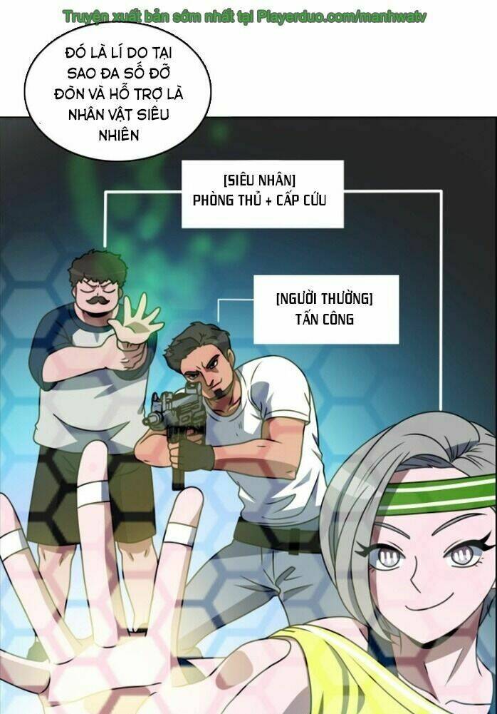 No Scope - Chương 12