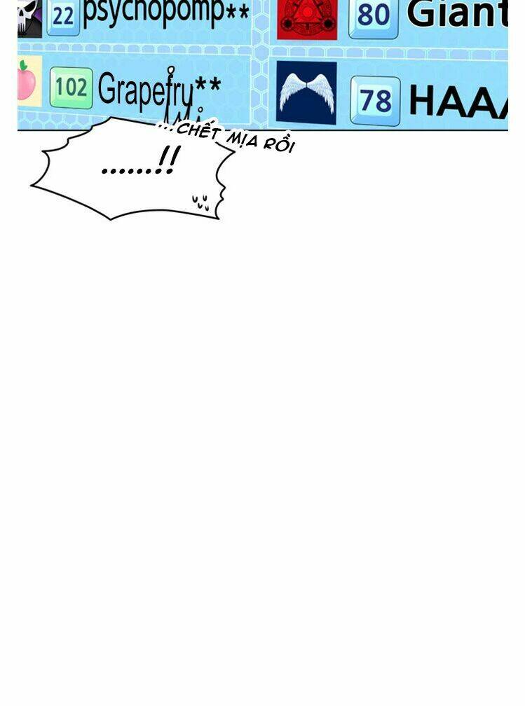No Scope - Chương 2