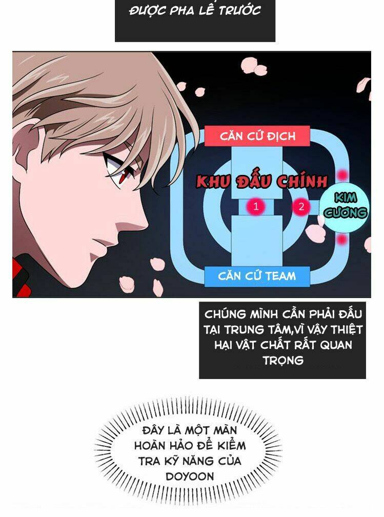 No Scope - Chương 2
