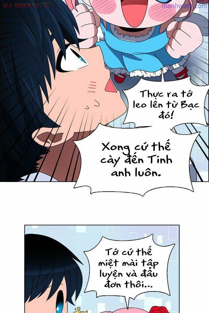 No Scope - Chương 20