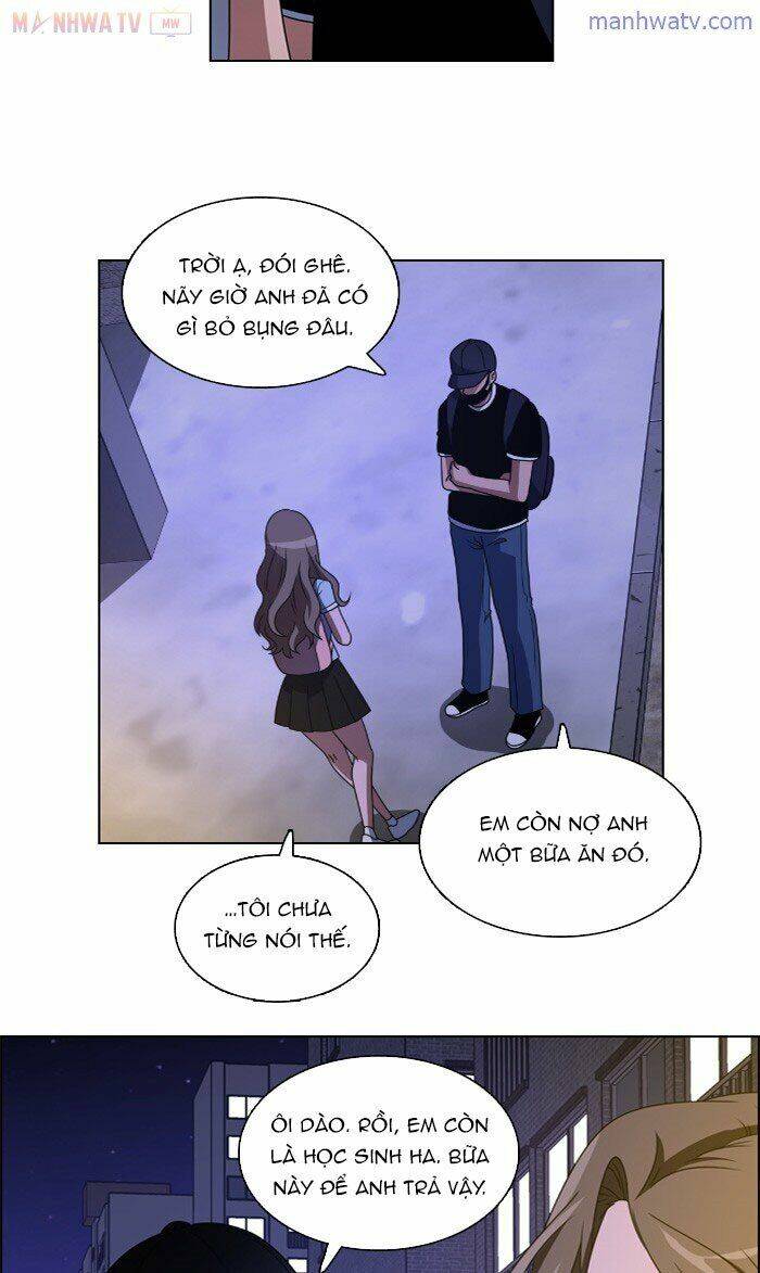 No Scope - Chương 21
