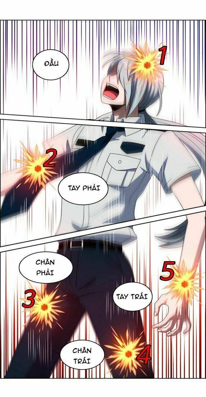 No Scope - Chương 26