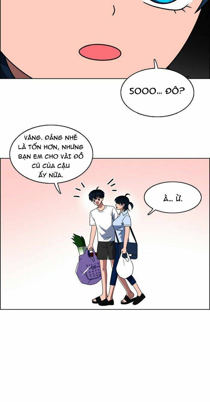 No Scope - Chương 36
