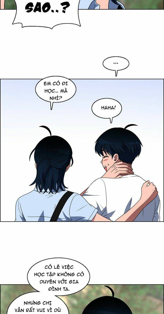 No Scope - Chương 36