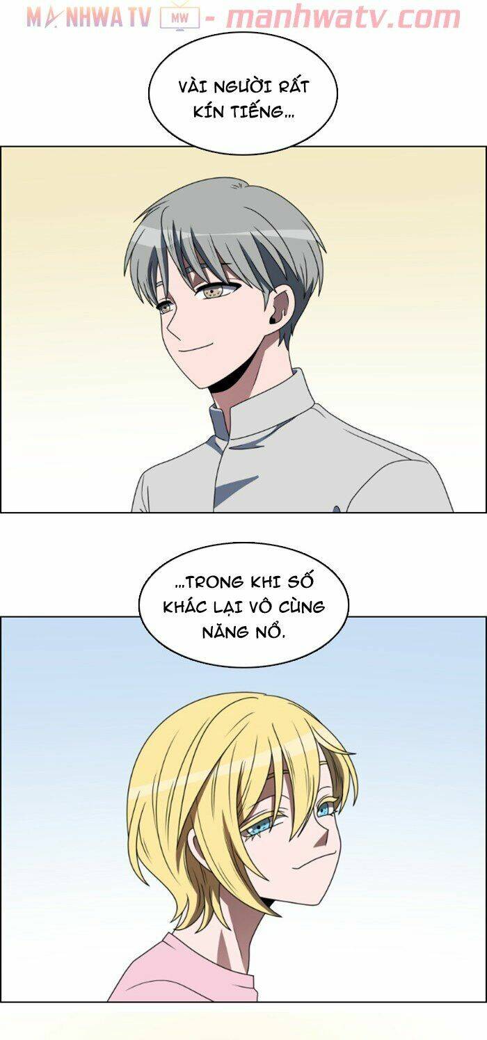 No Scope - Chương 36