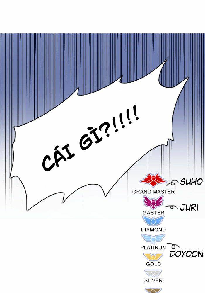 No Scope - Chương 4