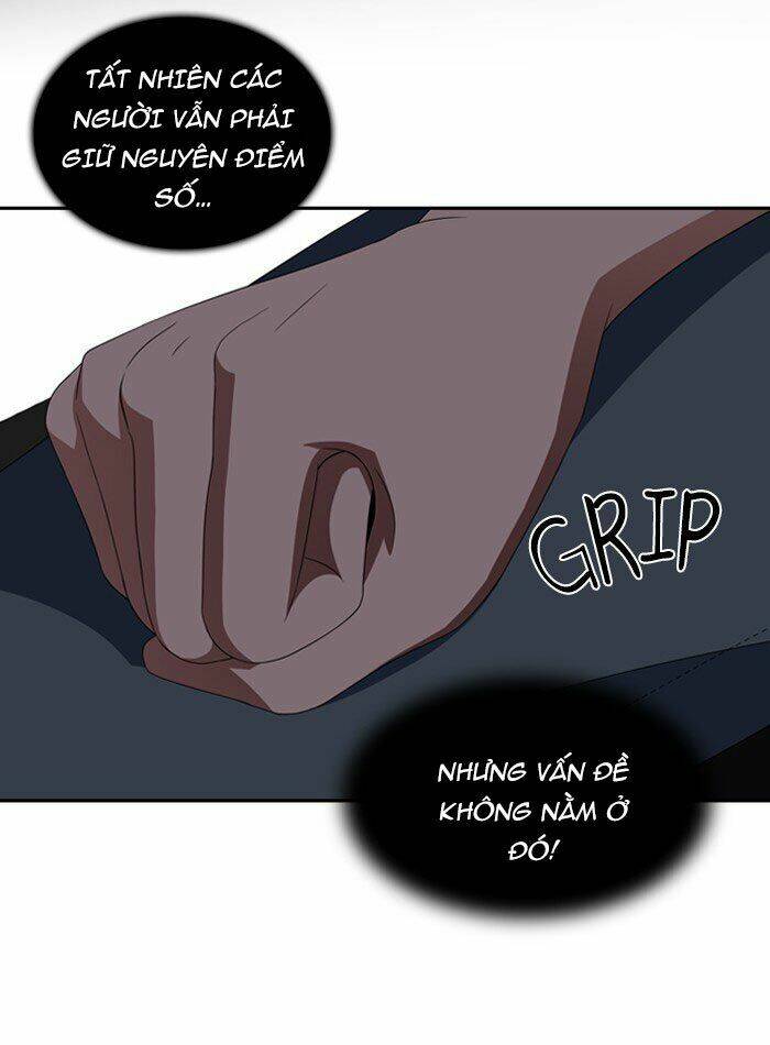 No Scope - Chương 54