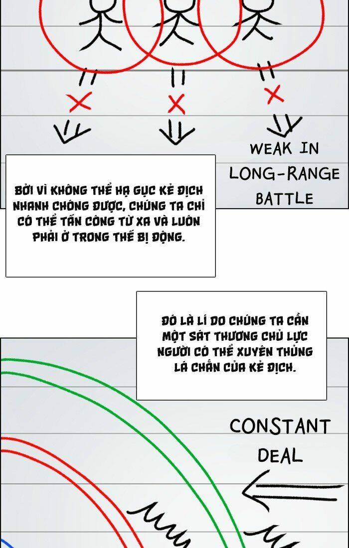 No Scope - Chương 55