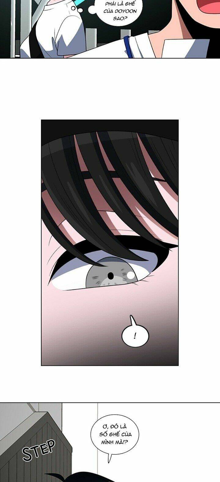 No Scope - Chương 66
