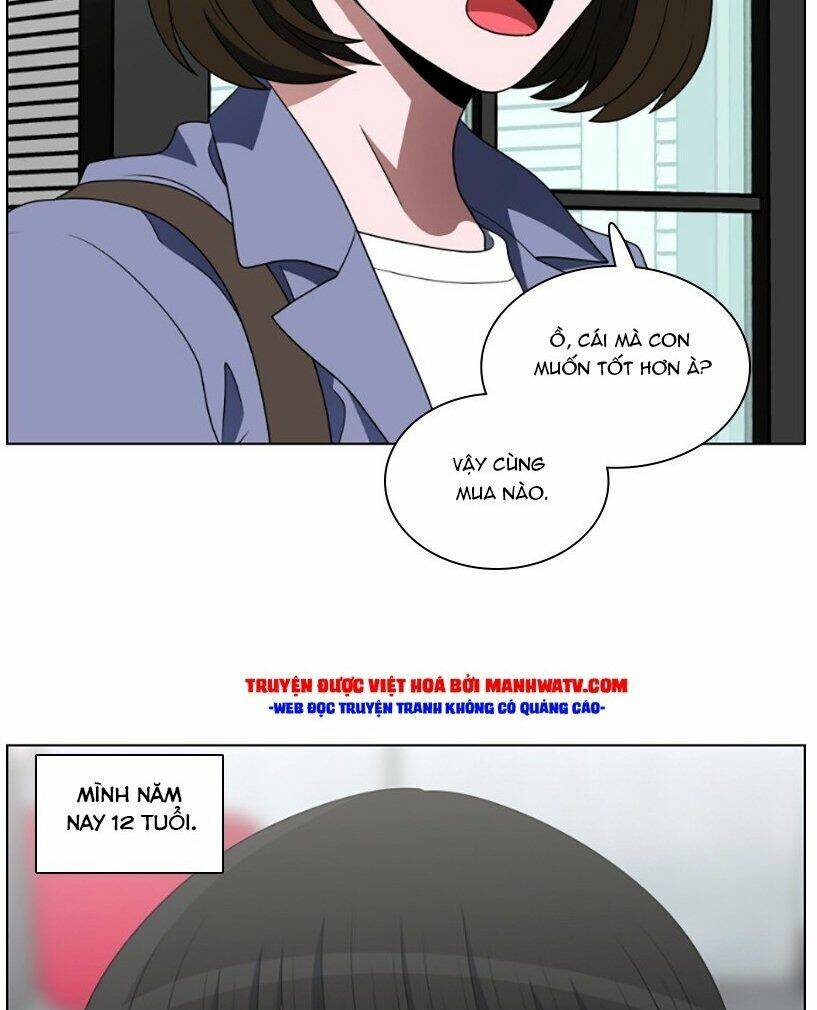 No Scope - Chương 70