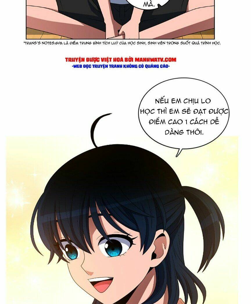 No Scope - Chương 72