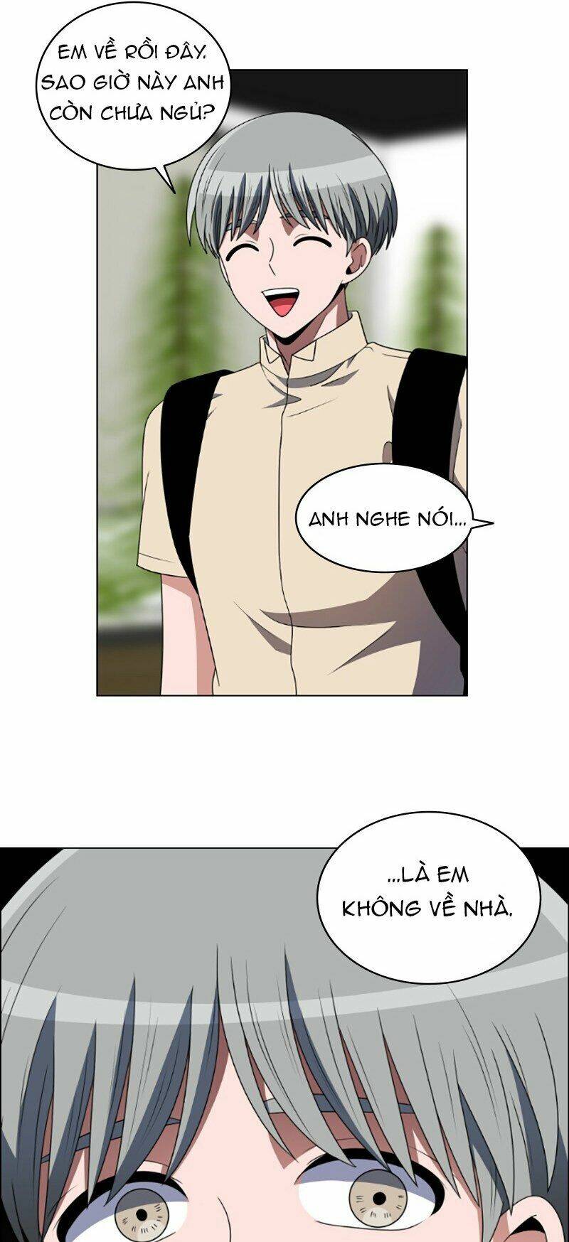 No Scope - Chương 81