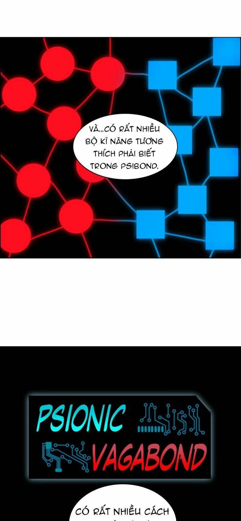 No Scope - Chương 82