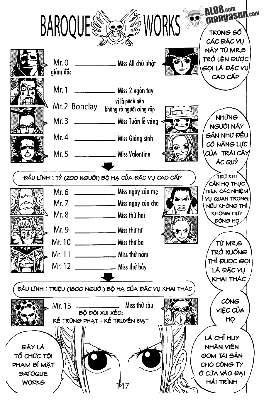 One Piece - Chương 155