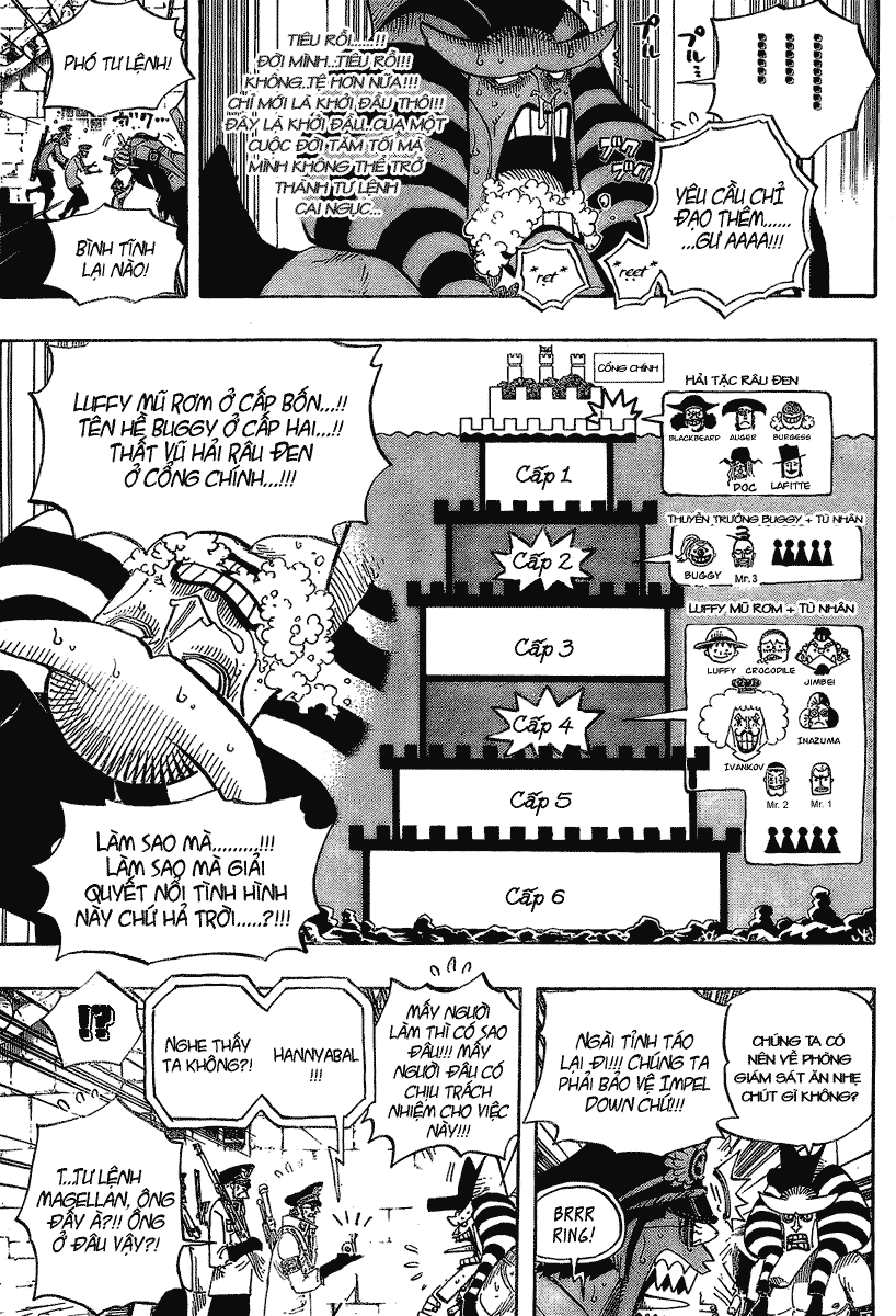 One Piece - Chương 542
