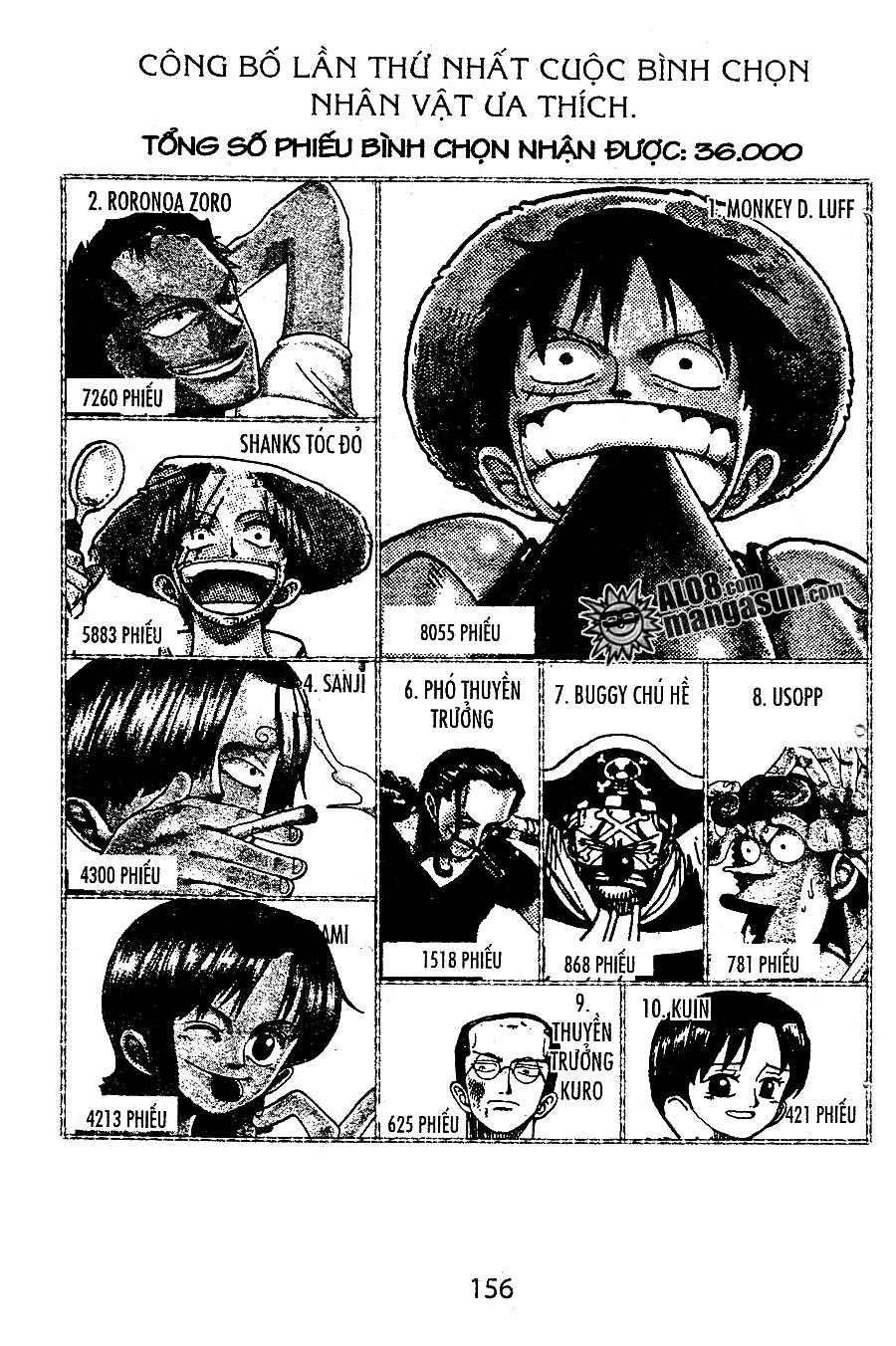 One Piece - Chương 60