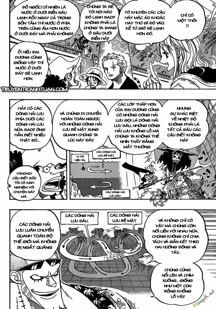 One Piece - Chương 604