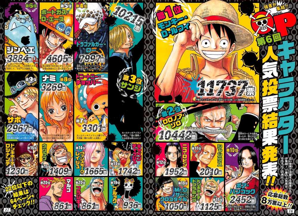 One Piece - Chương 874