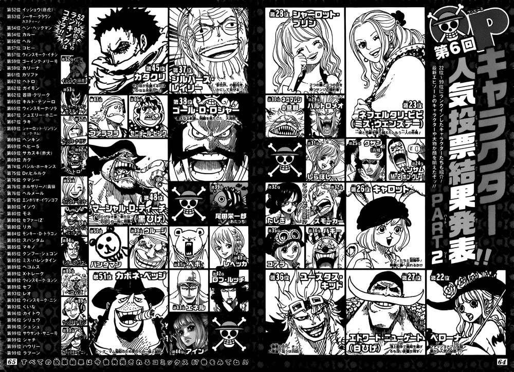 One Piece - Chương 874