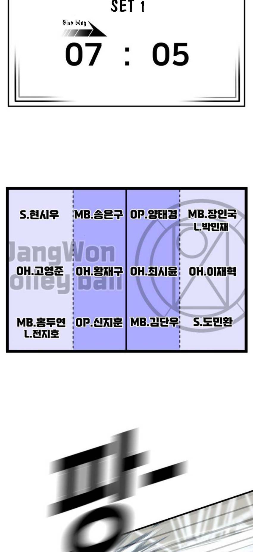 One Point - Chương 25