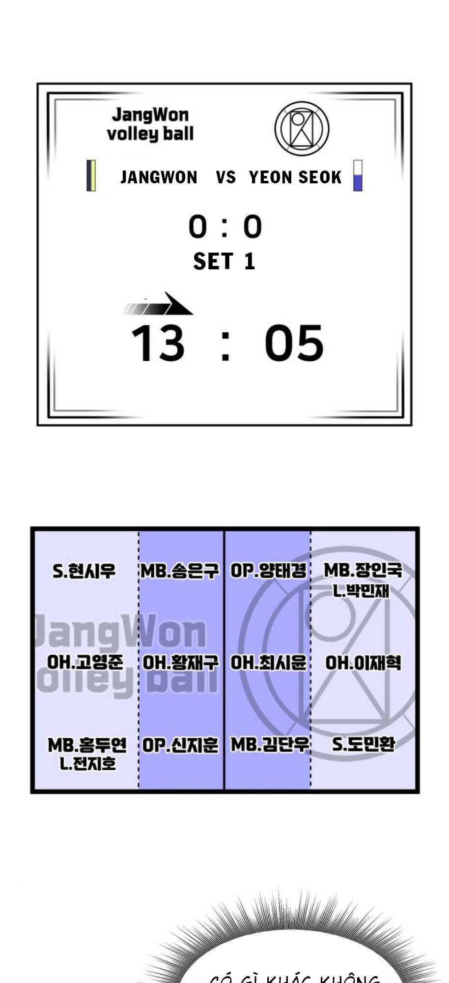One Point - Chương 25