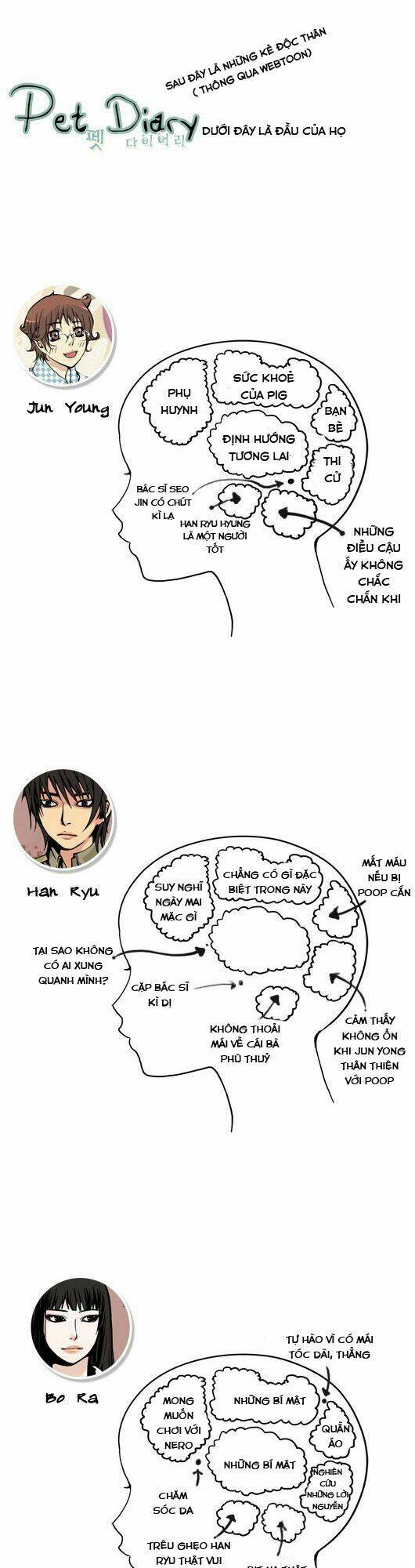Pet Diary - Chương 27