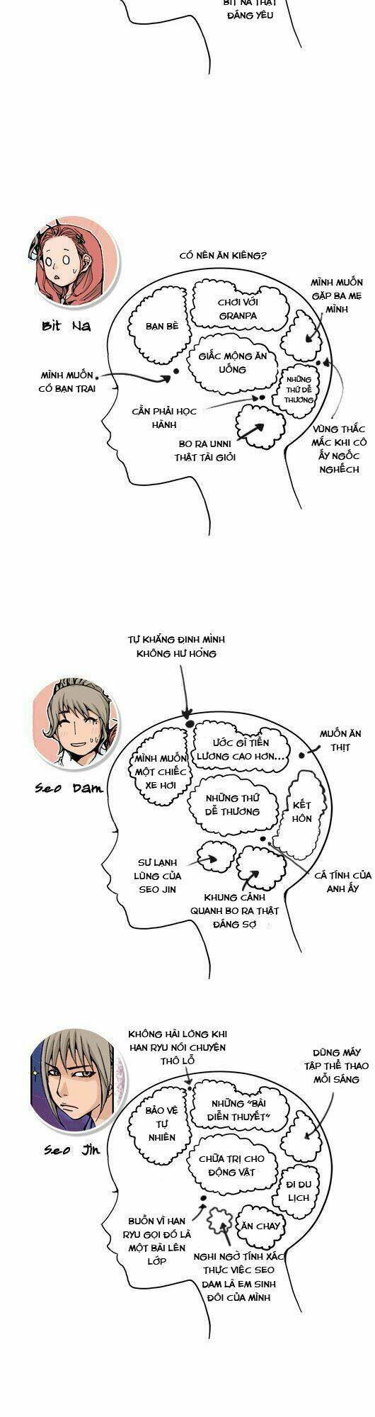 Pet Diary - Chương 27