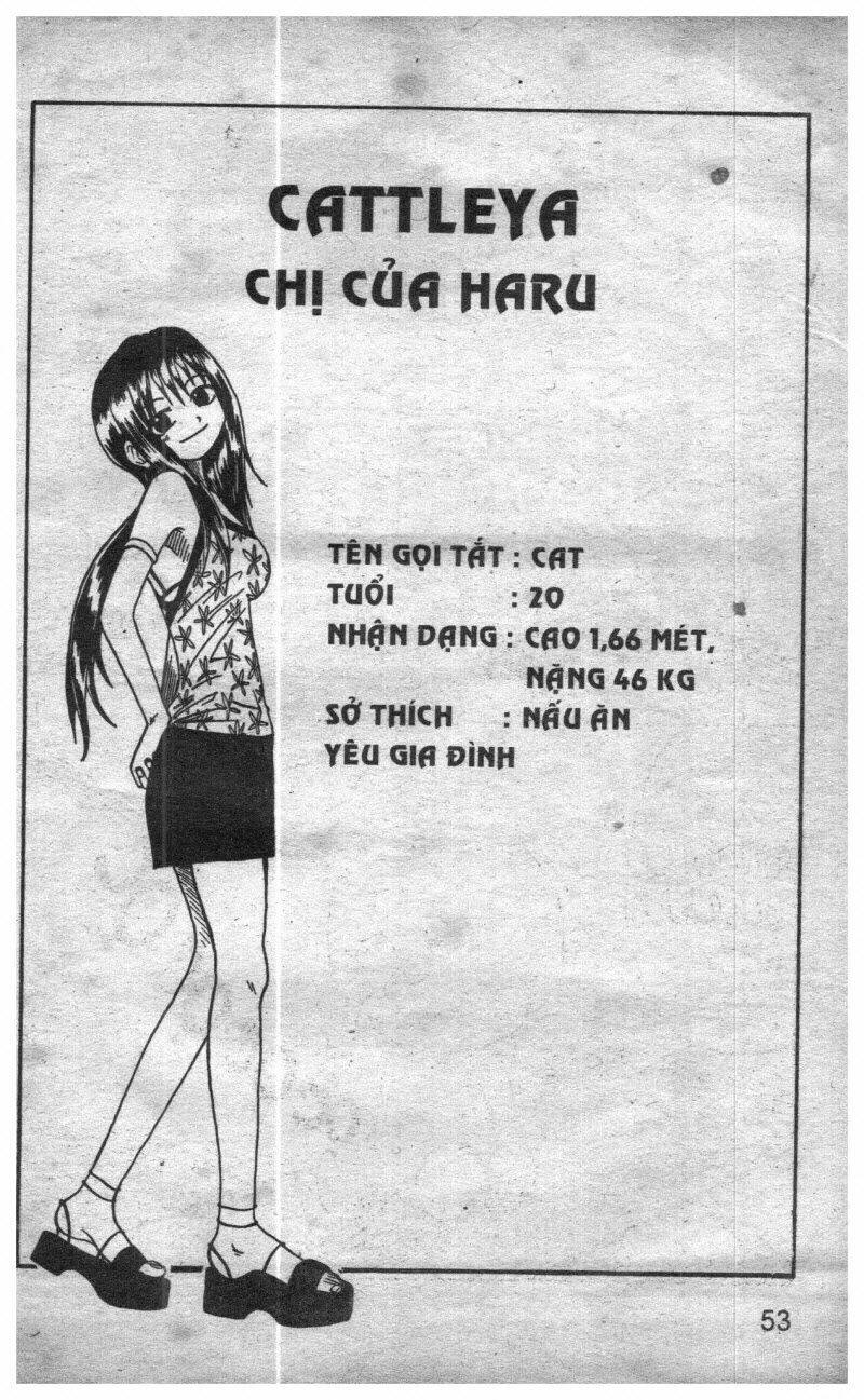 Rave Master (Scan) - Chương 2