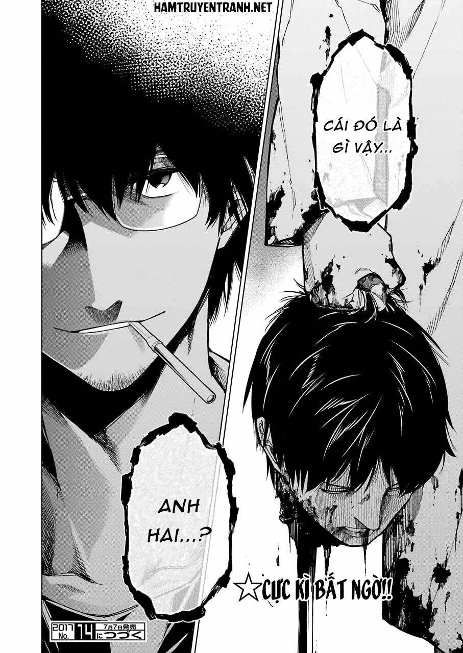 Rdb - Chương 8
