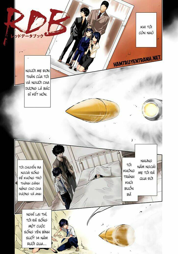 Red Data Book - Chương 1
