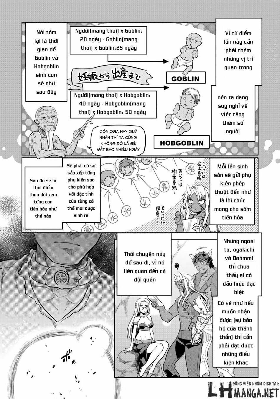 Re:monster - Chương 29