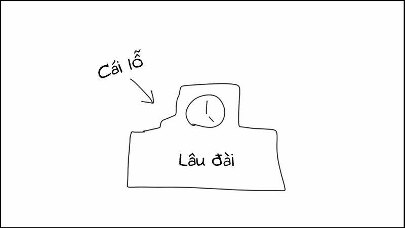 Senyuu - Chương 87