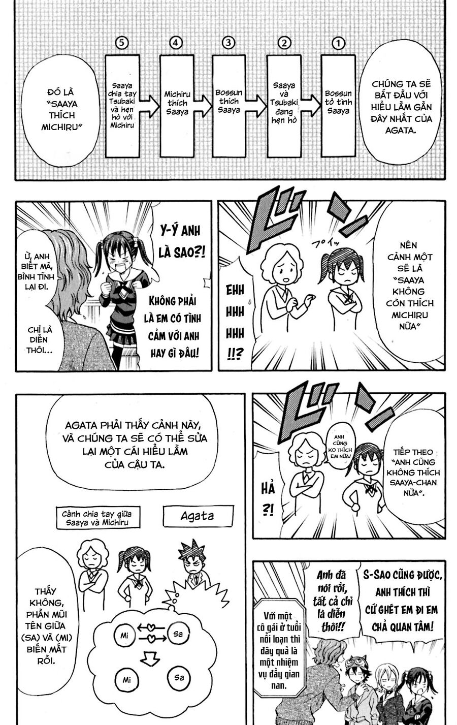Sket Dance - Chương 199