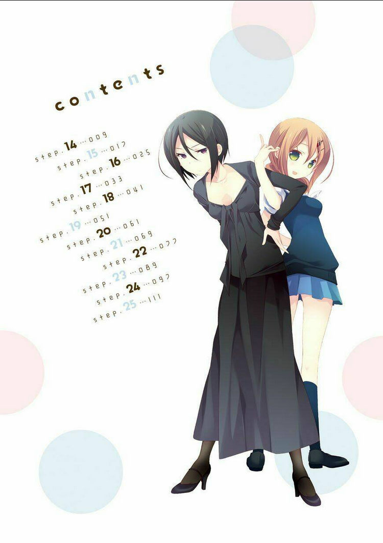 Slow Start - Chương 14