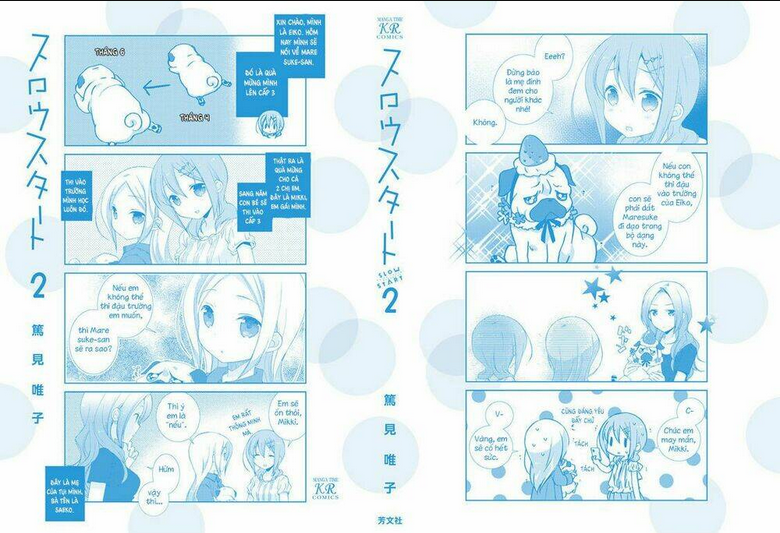 Slow Start - Chương 14