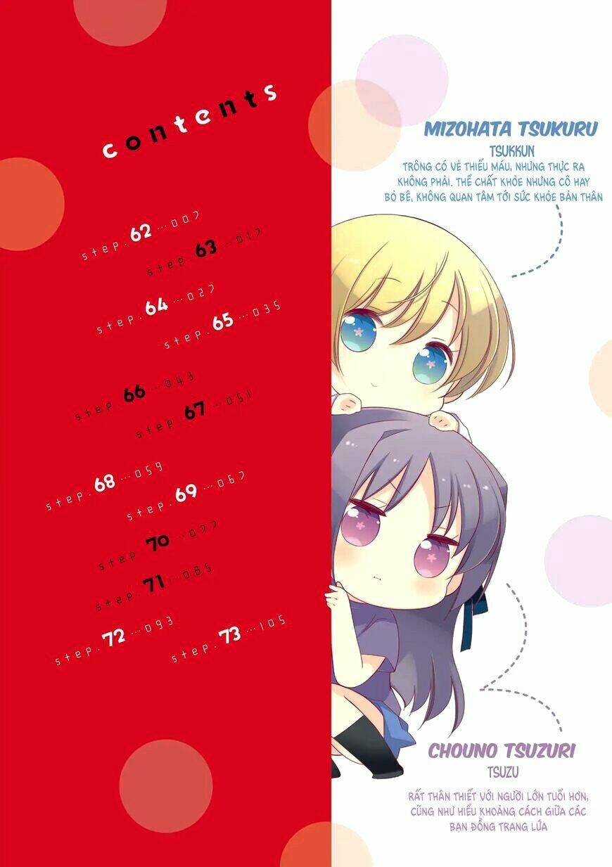 Slow Start - Chương 62