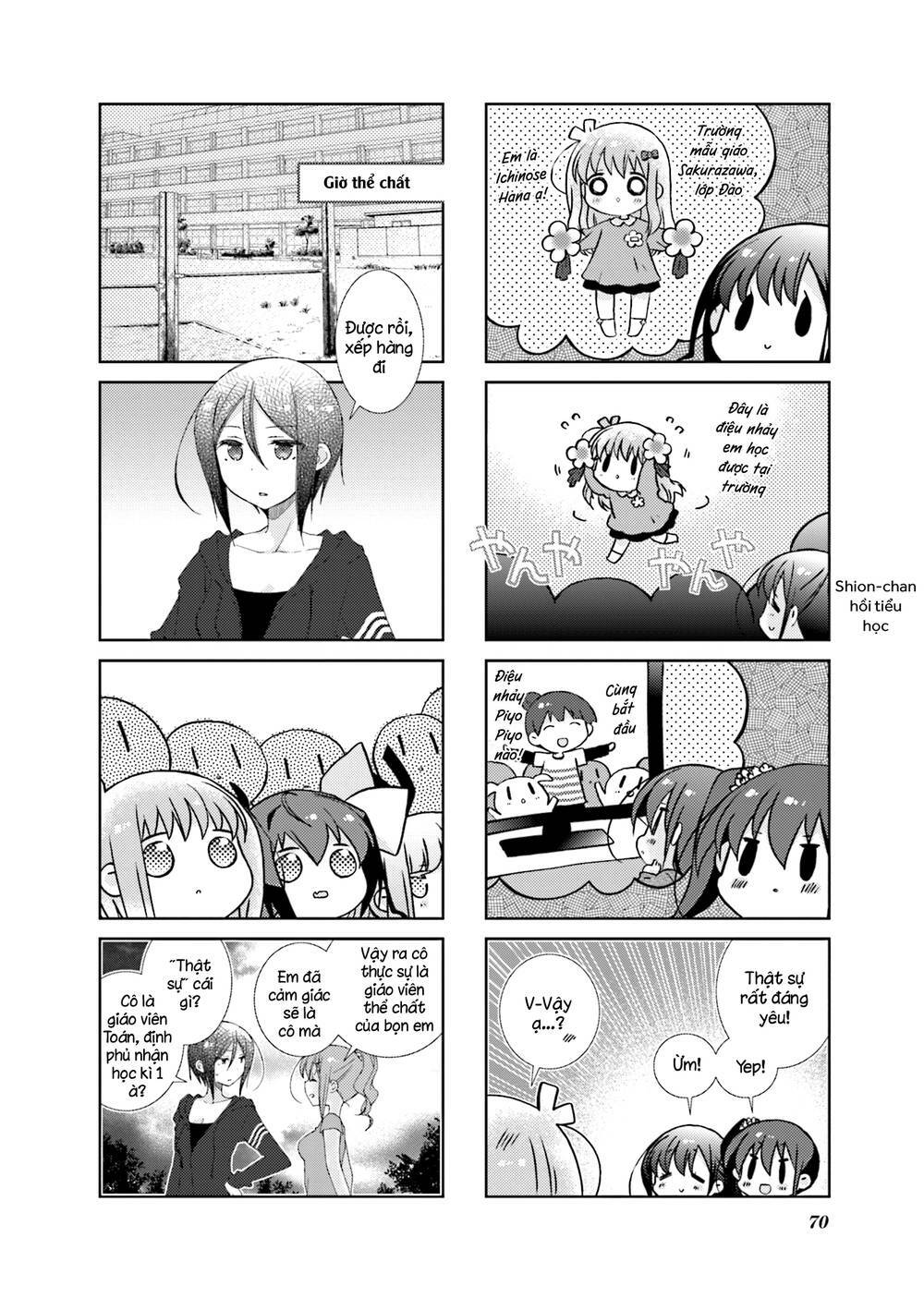 Slow Start - Chương 69