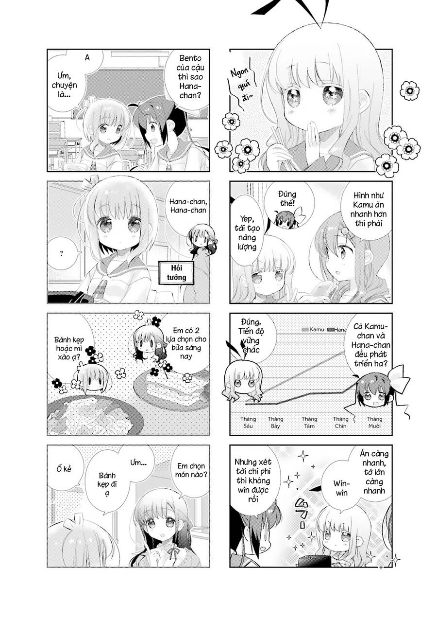 Slow Start - Chương 88