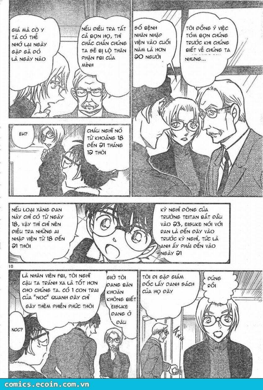 Thám Tử Conan - Chương 596