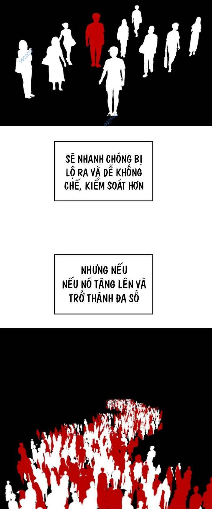 The Blob - Chương 77