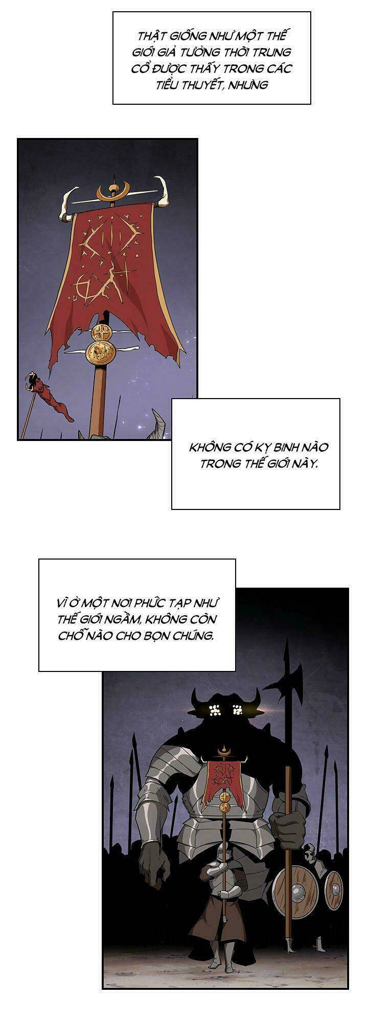 The Dungeon Master - Chương 38
