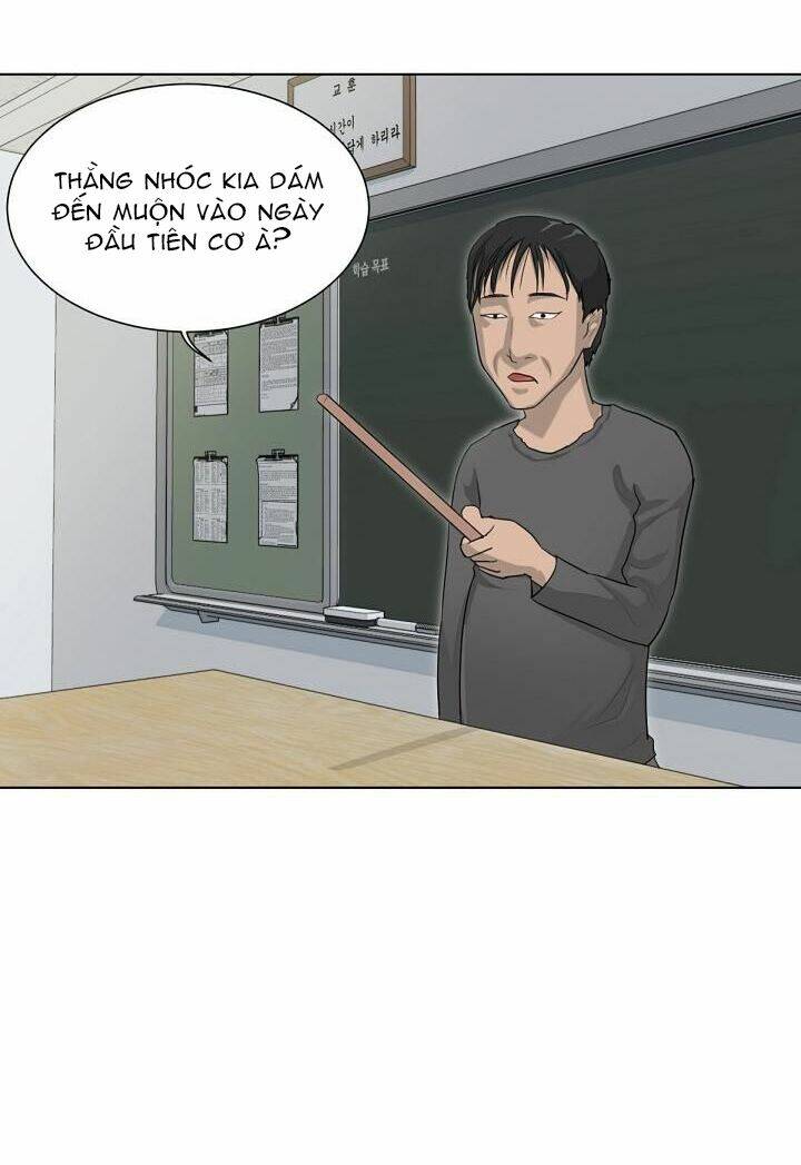 Trigger - Chương 2