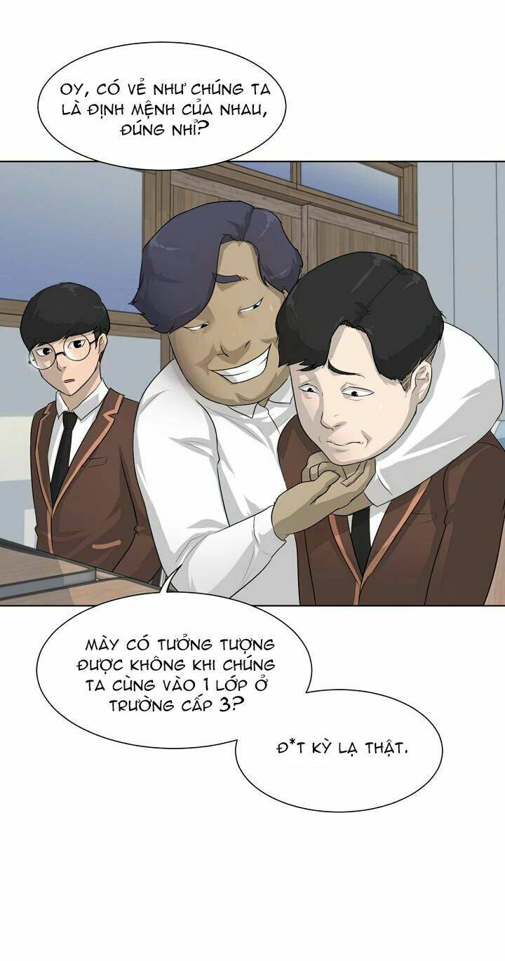 Trigger - Chương 2