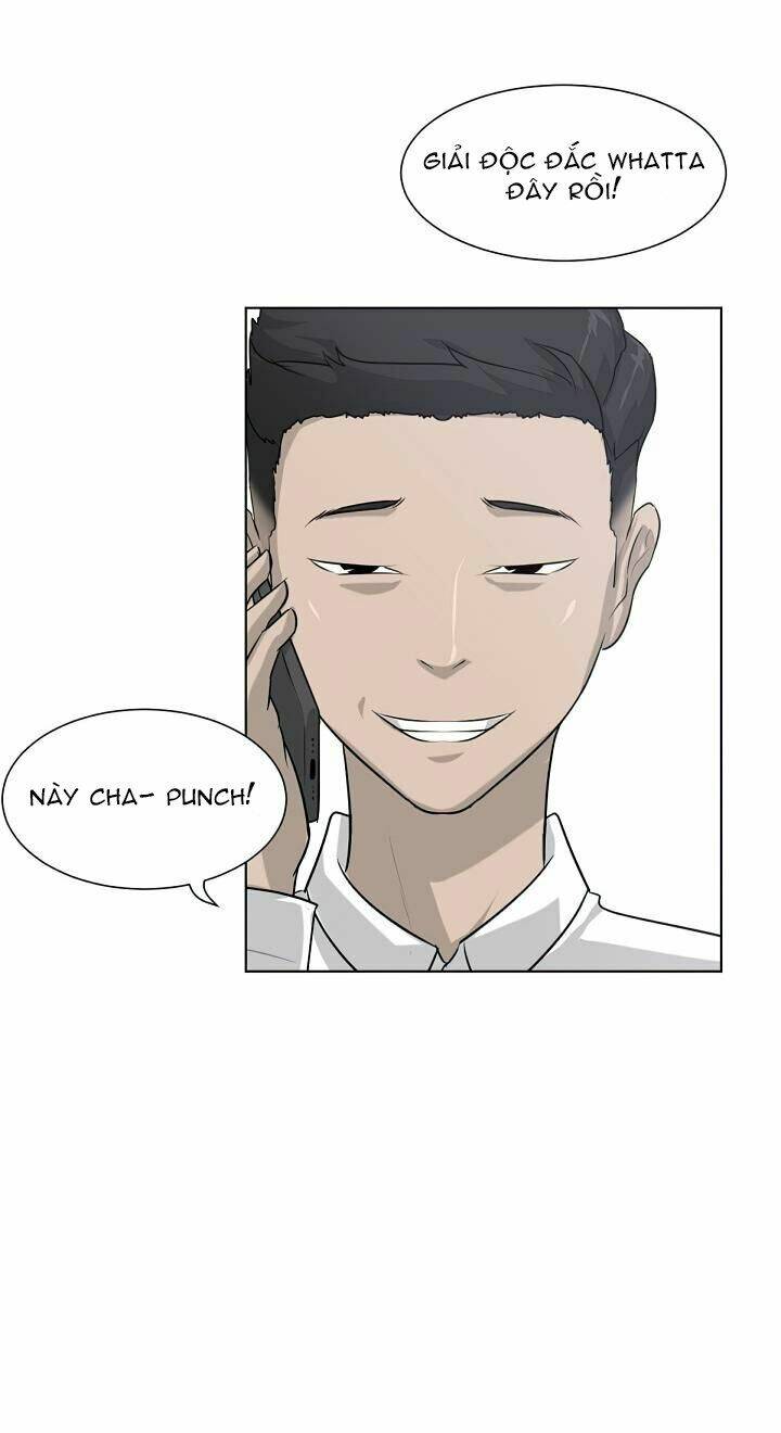 Trigger - Chương 2
