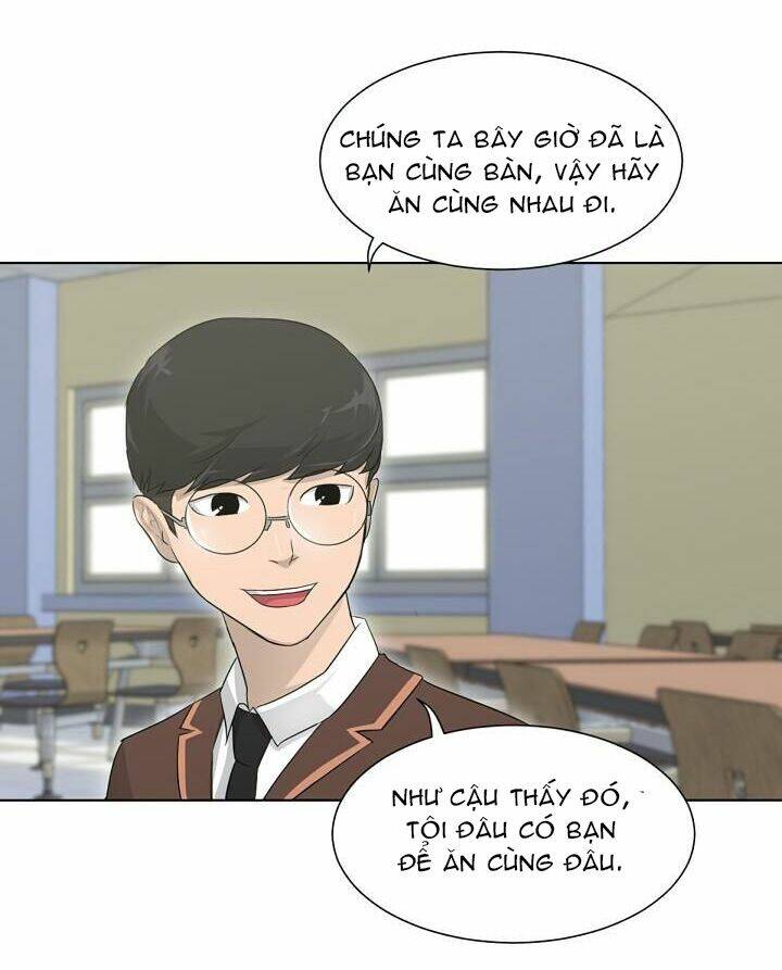 Trigger - Chương 2