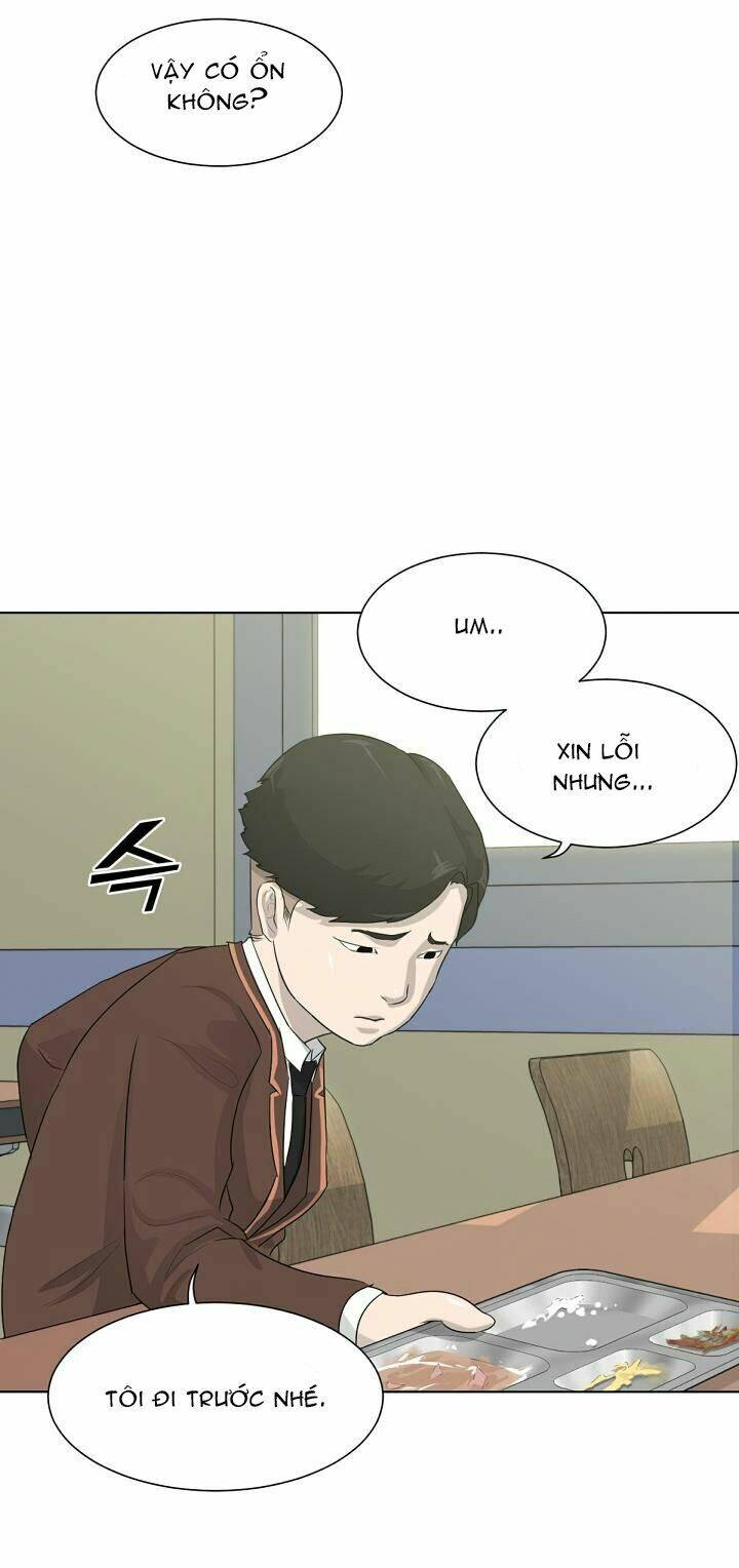 Trigger - Chương 2