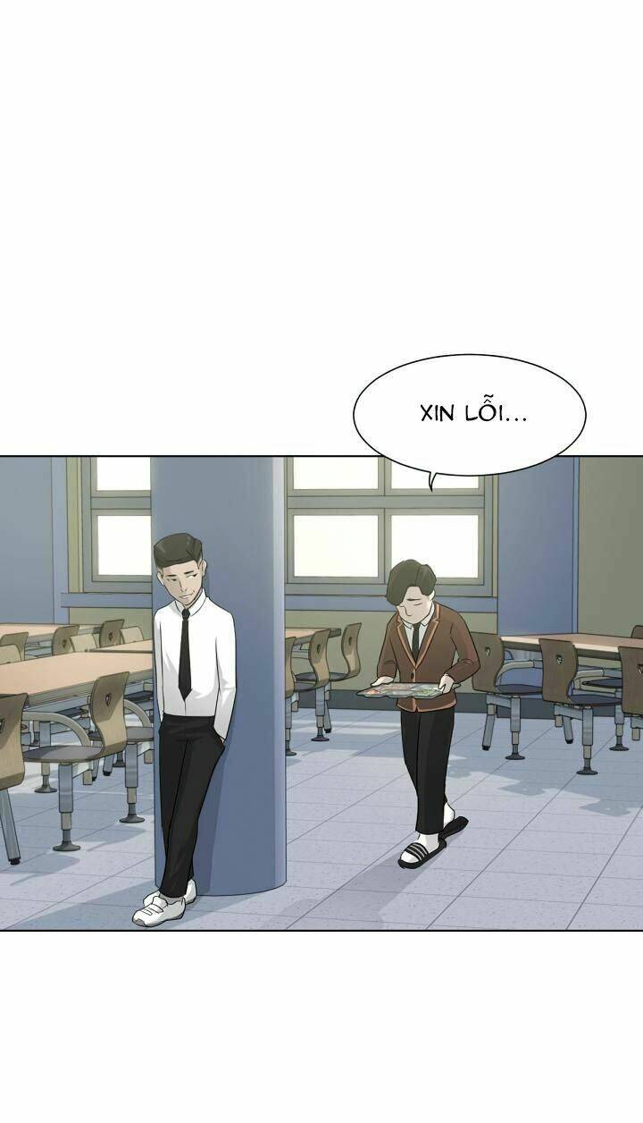 Trigger - Chương 2