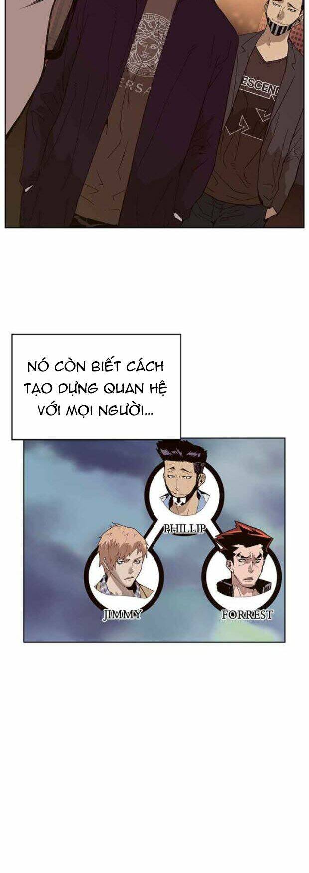 Weak Hero - Chương 157
