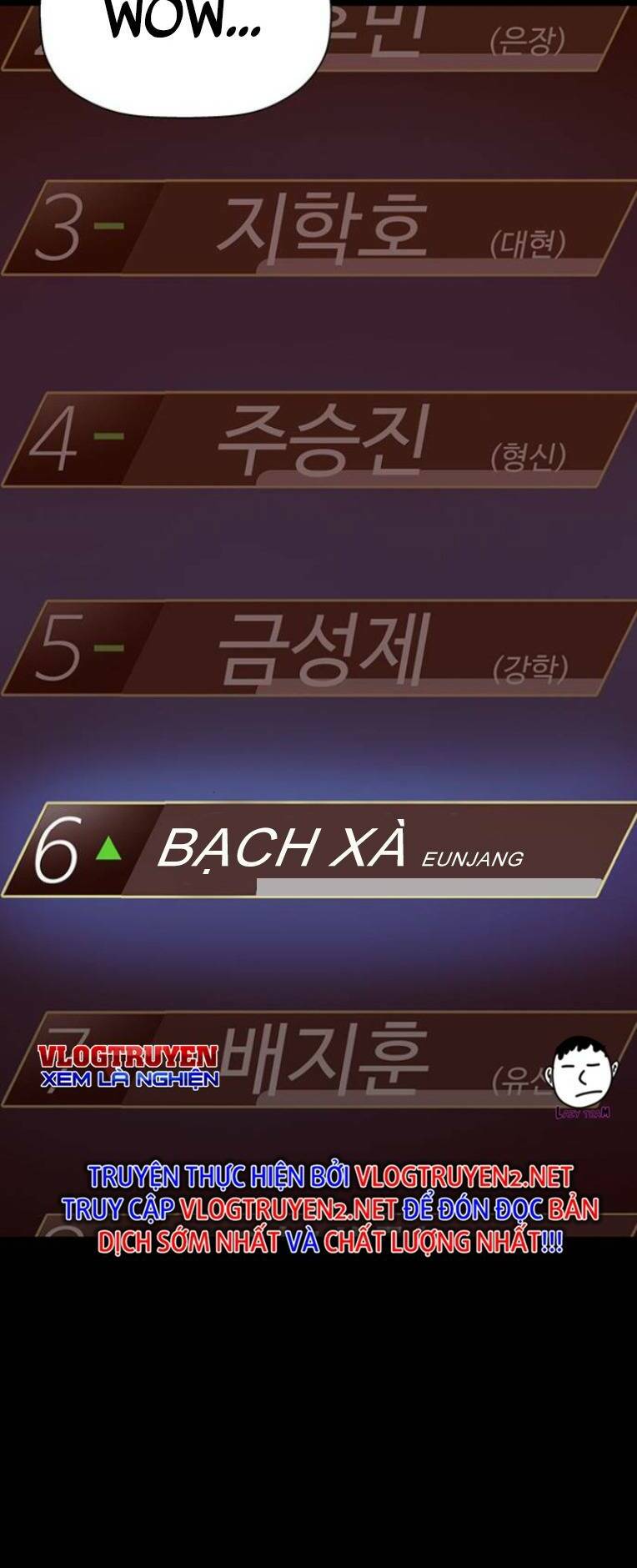 Weak Hero - Chương 231