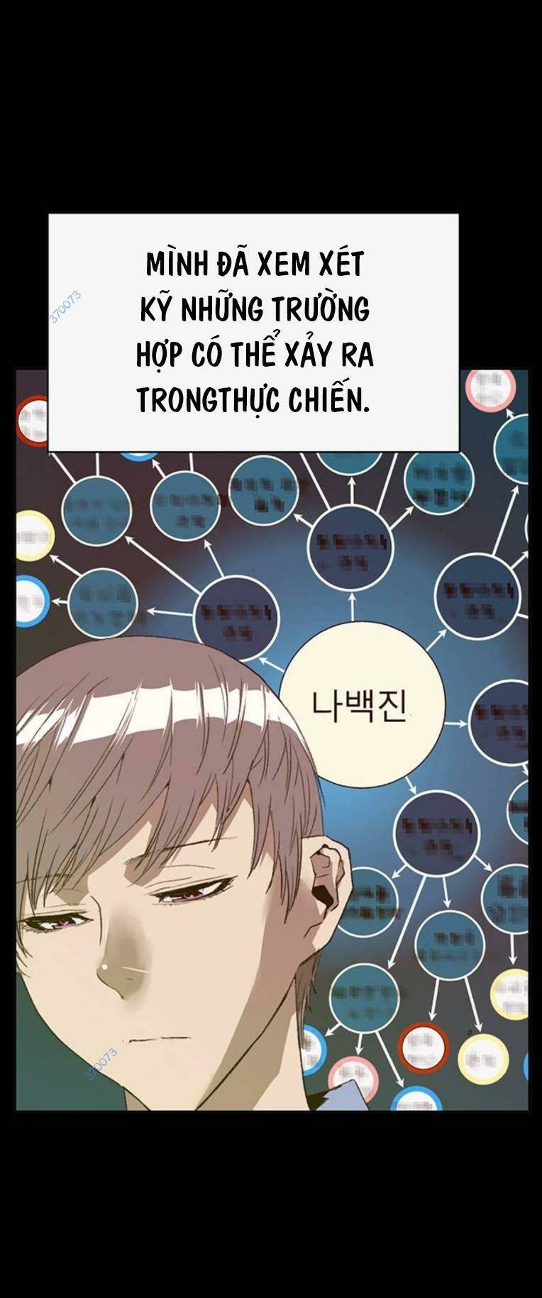 Weak Hero - Chương 251